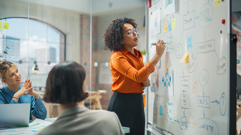 3 persons working on a whiteboard